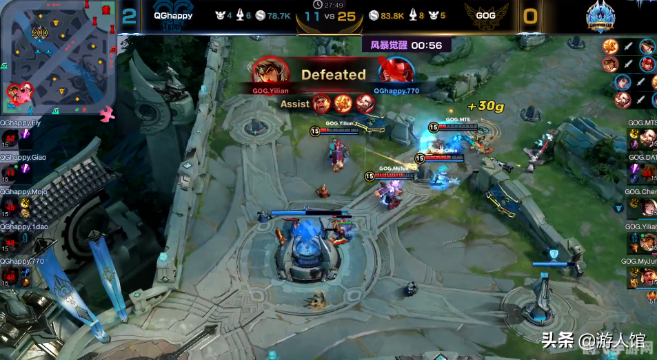 王者荣耀QGhappy战队名单揭秘与高端玩法攻略