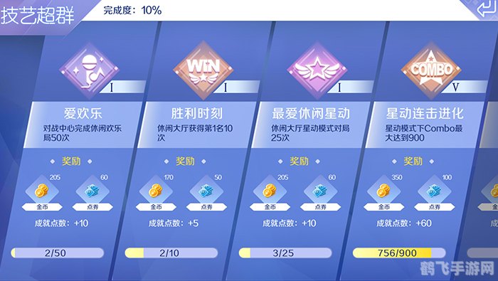 QQ炫舞点券攻略:如何最大化利用与避免清空风险