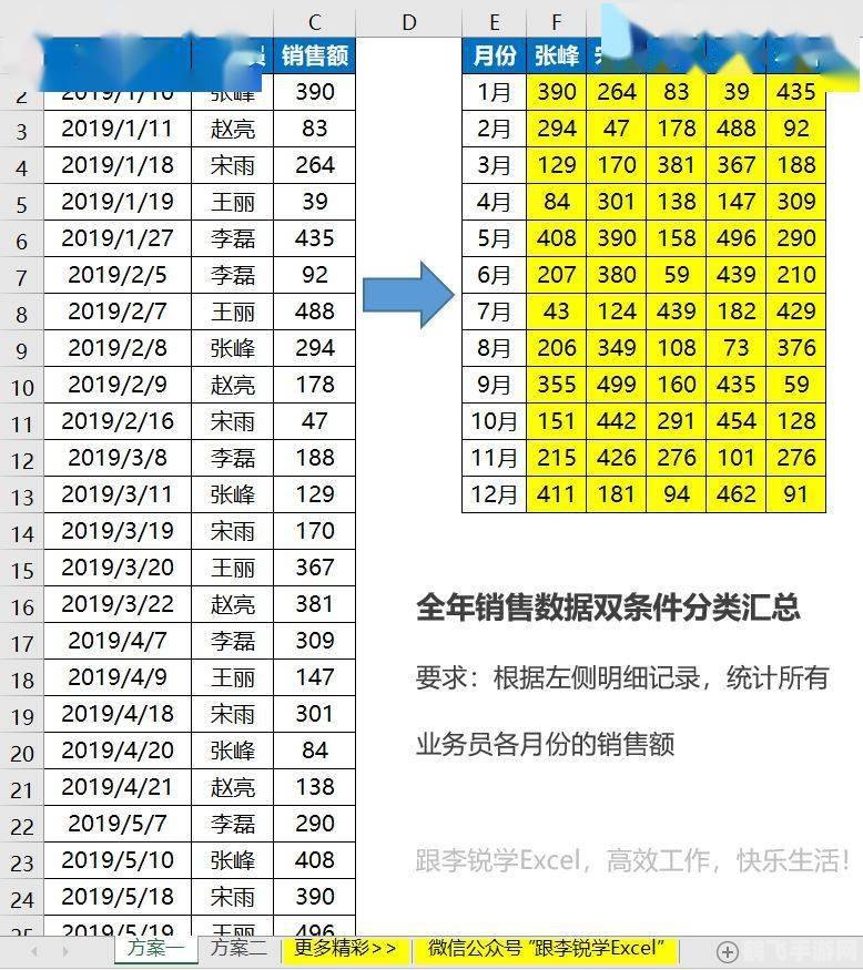 excel三国杀,Excel三国杀：策略与智慧并行的手游攻略