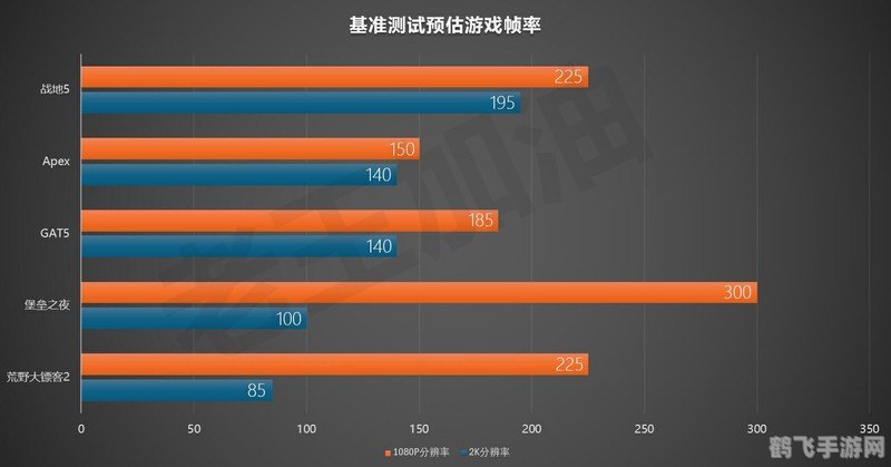 极度恐慌阿尔玛,极度恐慌阿尔玛游戏深度解析与攻略指南