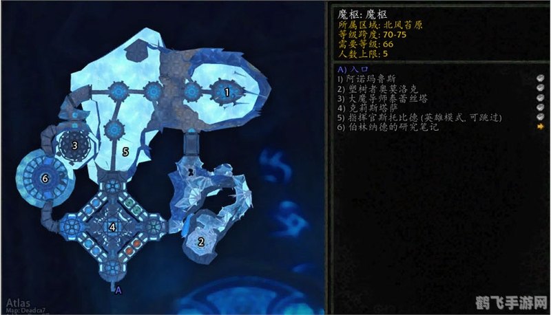 探索魔枢之路:手游魔枢详细攻略