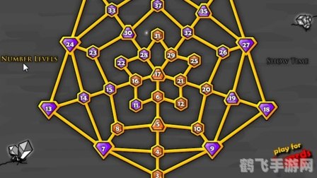 冰娃火娃闯关无敌版全攻略：携手破关，冰火双重天！