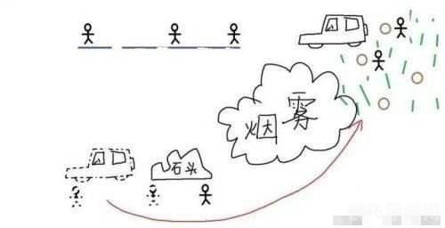 幽灵怎么卡枪,揭秘：如何巧妙利用“幽灵卡枪”战术制敌？