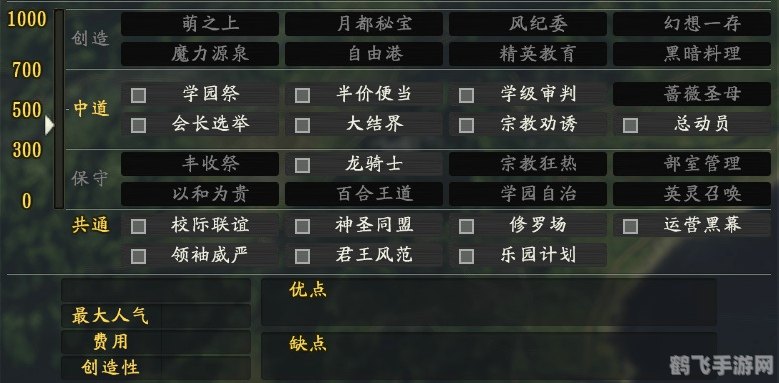 信长之野望14:创造深度攻略与关键要素解析