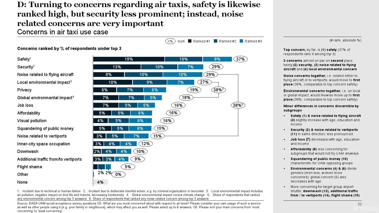 机场控制台3手游攻略:驾驭空中交通的艺术
