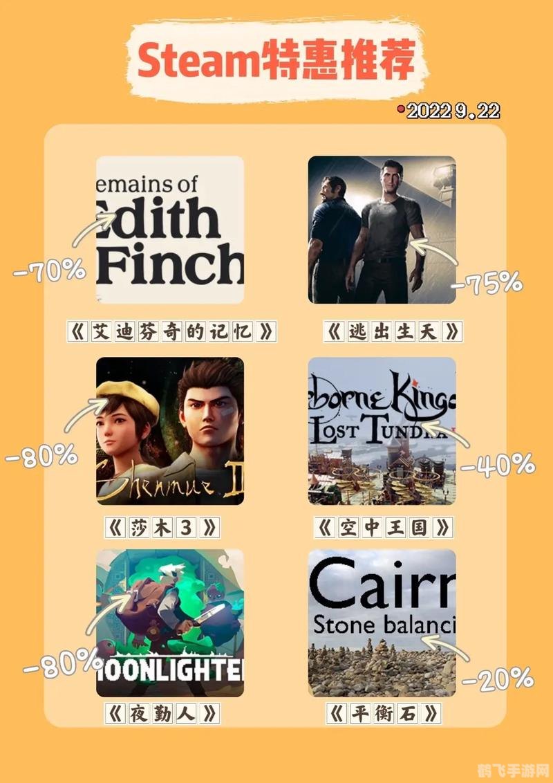 steam夏促时间2020,Steam 2020年夏季促销盛宴,游戏好价不容错过!