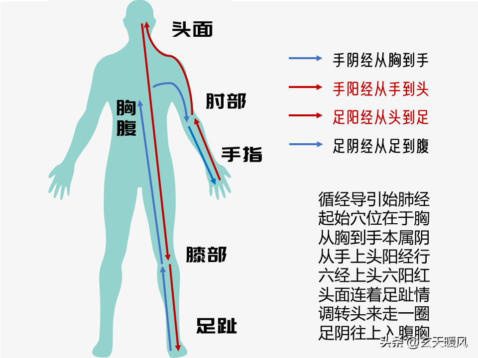 男气功念气环绕,男气功念气环绕:掌握念气之力,成为无敌战斗高手