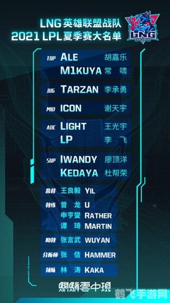 lpl夏季赛2021排名,LPL夏季赛2021排名揭晓，强队争霸谁主沉浮？