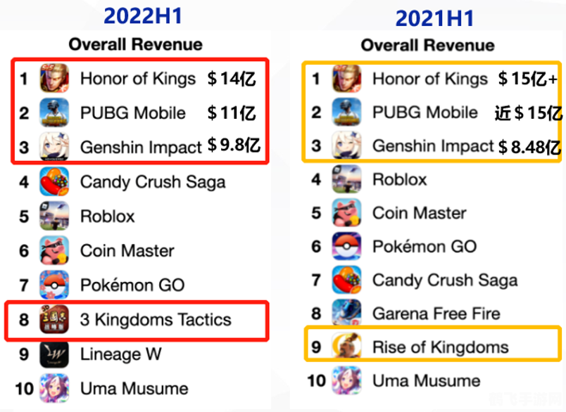 qq炫舞升级奖励,QQ炫舞升级奖励全解析，助你轻松领取丰厚大礼！