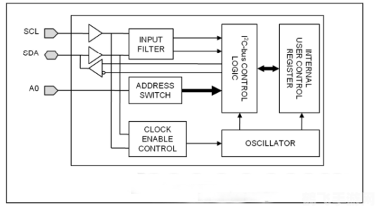 心灵感应游戏攻略:掌握心灵之力,成为感应大师!