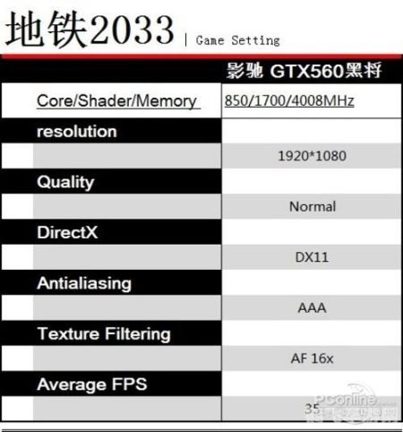 电能监测软件助力游戏优化：实现高效能与稳定运行的秘诀