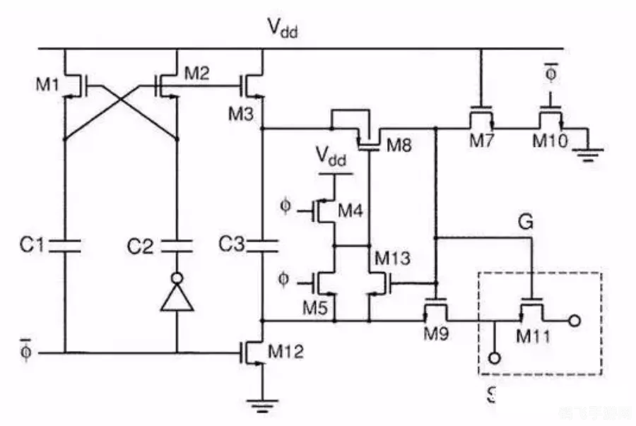 我的模拟人生游戏攻略:打造你的完美人生路