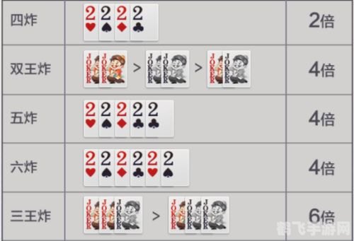 2副牌斗地主,双牌争霸：玩转两副牌斗地主的攻略秘籍