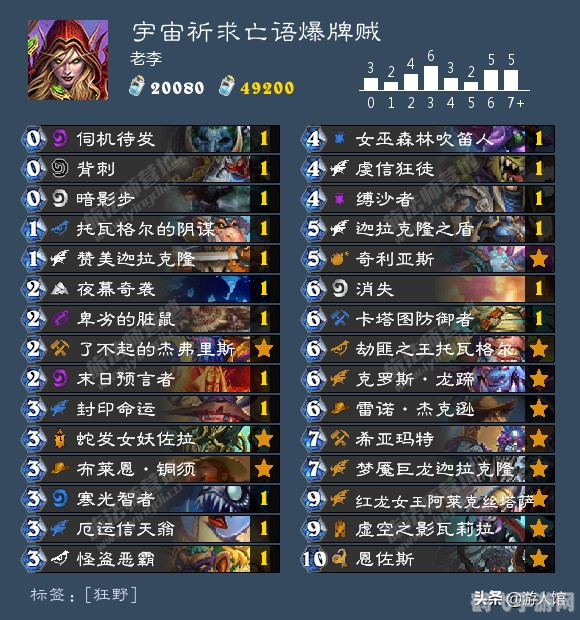 克隆大作战游戏攻略：制霸战场的五大关键词