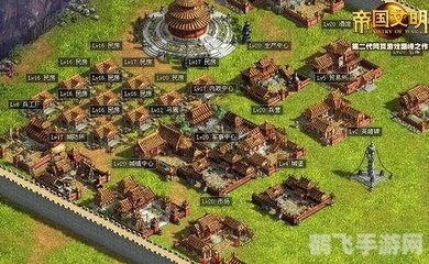 统治与文明手游攻略:建立繁荣帝国的关键步骤