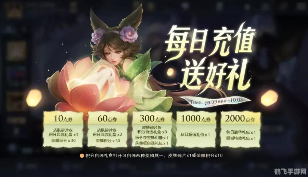 王者荣耀正能量图片天堂,王者荣耀：正能量图片天堂，领略游戏之美