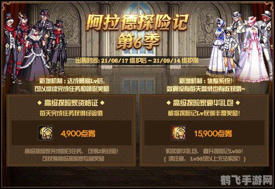 DNF六周年庆典:重温经典,手游玩法全攻略