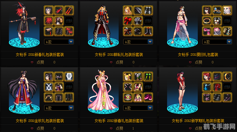 DNF时装属性全解析 打造个性角色新风尚