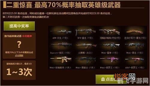 逍遥cf刷枪,揭秘逍遥CF刷枪玩家必备攻略，轻松获取神器！