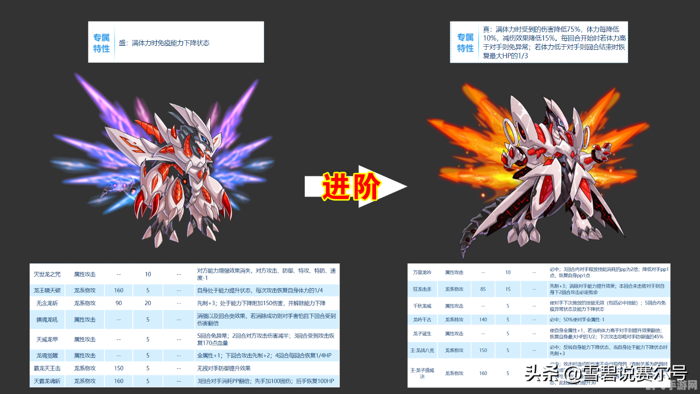 赛尔号打哈莫雷特,赛尔号手游攻略:挑战哈莫雷特之战