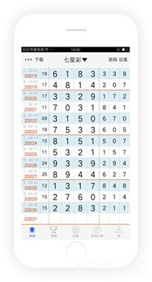 够力七星彩排列五奖表最新版本,够力七星彩排列五:攻略与玩法全解析