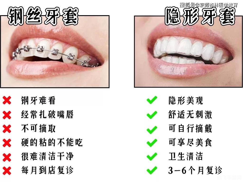 牙齿正畸蚂蚁庄园:打造完美笑容的秘籍