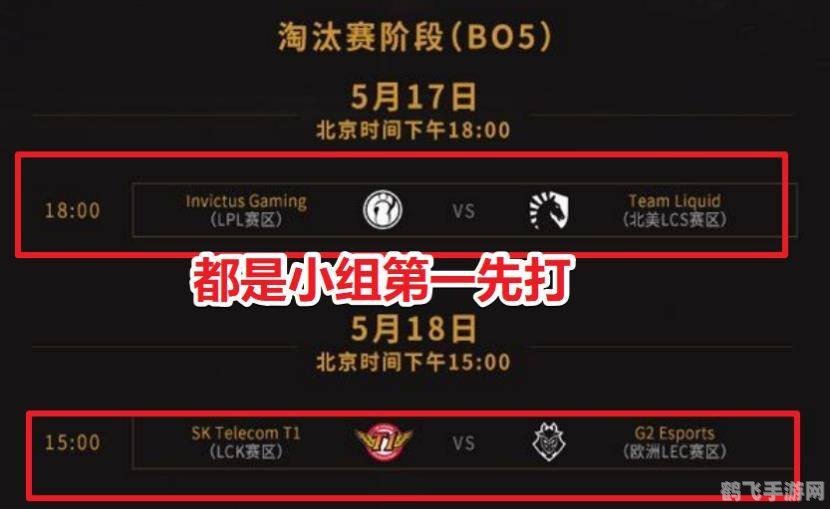 msi季中赛一个赛区有几个名额,MSI季中赛名额分配揭秘:各赛区争夺激烈