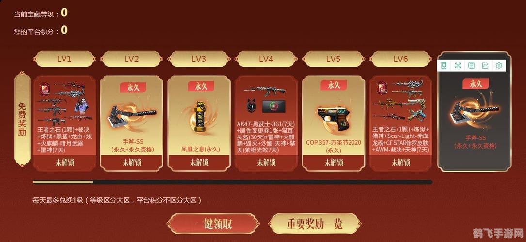 cf活动专区,穿越火线活动专区全解析,赢取丰厚奖励!