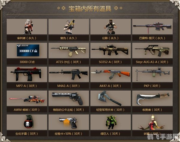 cf活动专区,穿越火线活动专区全解析，赢取丰厚奖励！