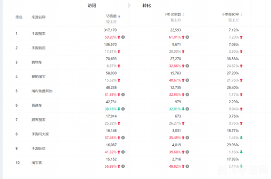深度解析:寻找最佳对战平台,这五个关键词帮你做选择