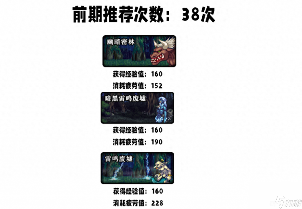 dnf月光修炼场,DNF月光修炼场全攻略:探索、挑战与奖励一览