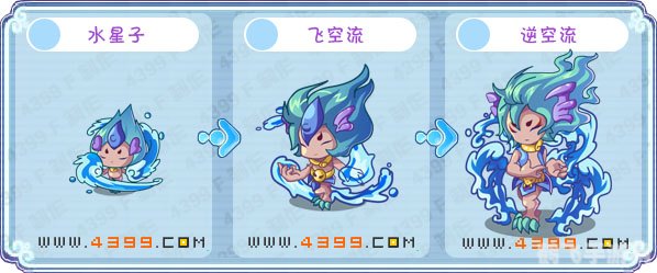 卡布西游：逆流之谜全解析