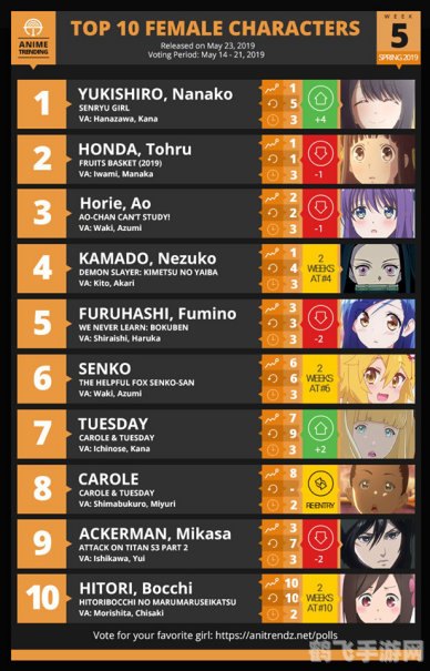 冒险岛:名字空格的使用与技巧全解析