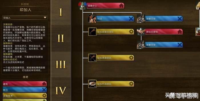 帝国文明3手游攻略:打造你的不朽帝国