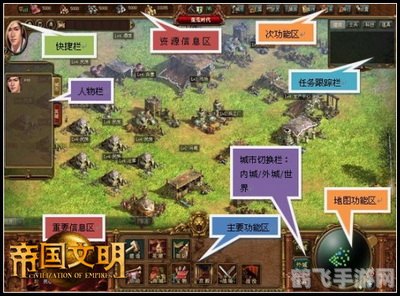 帝国文明3手游攻略:打造你的不朽帝国