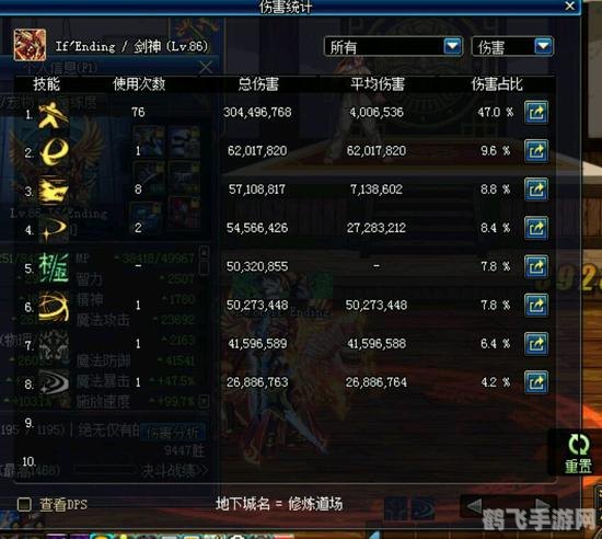 剑魂95防具选择,剑魂95防具选择全攻略：打造无敌战士的秘密武器