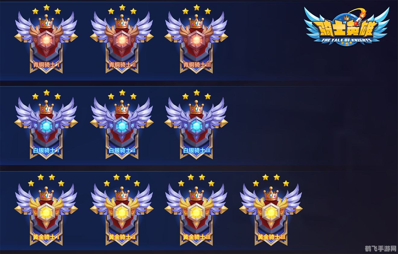 排位赛段位,排位赛段位全解析：掌握关键，轻松晋升游戏高手！