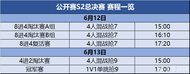 S2总决赛观战指南：手游玩法深度解析与致胜攻略