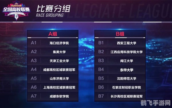 lol高校联赛,LOL高校联赛:制霸赛场的必备攻略与玩法