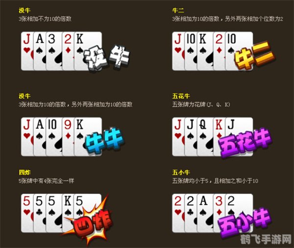 斗牛游戏排行榜,斗牛游戏排行榜:揭秘顶级玩家的赢牌秘籍