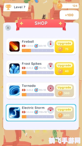 手游攻略:如何在cheaper1.work找到最优惠的游戏道具并提升游戏体验