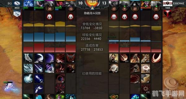 ti4冒泡赛,刀塔传奇TI4冒泡赛全攻略:策略、阵容与技巧一网打尽