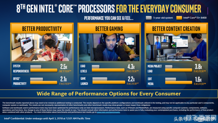 Go桌面打造个性化游戏桌面,提升游戏体验!
