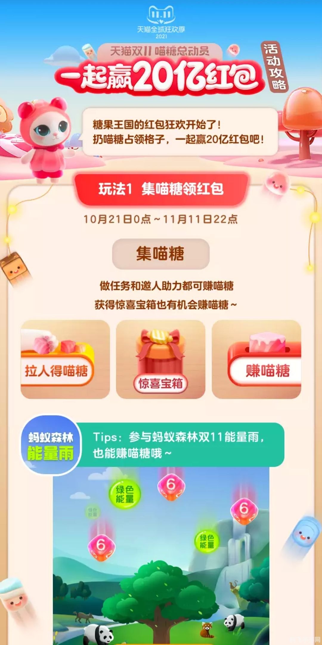 喵糖总动员怎么玩,喵糖总动员攻略大揭秘:玩转糖果世界,赢取丰厚奖励!