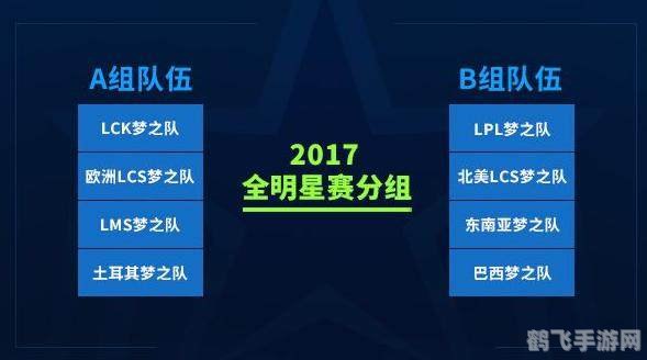 LOL全明星SOLO:制霸单线,独步江湖的攻略秘诀