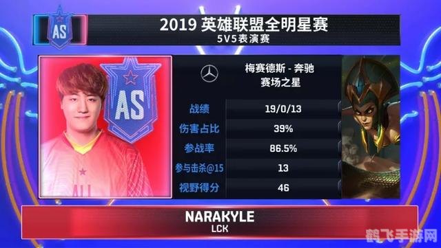 LOL韩国全明星：制霸手游战场的终极攻略