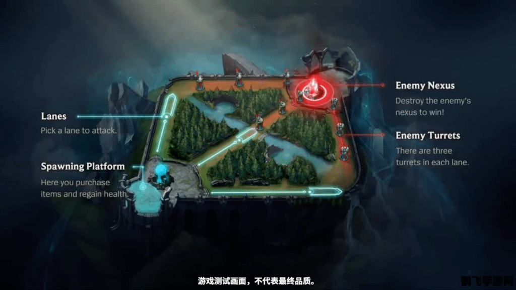 LOL手游克烈攻略：驰骋战场的无畏先锋