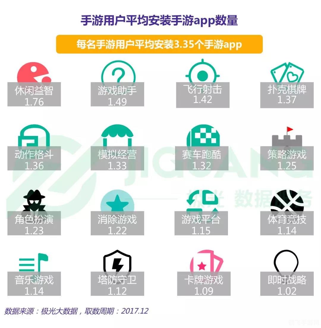 安徽移动app,安徽移动App手游攻略：玩转热门游戏，成为顶级玩家！