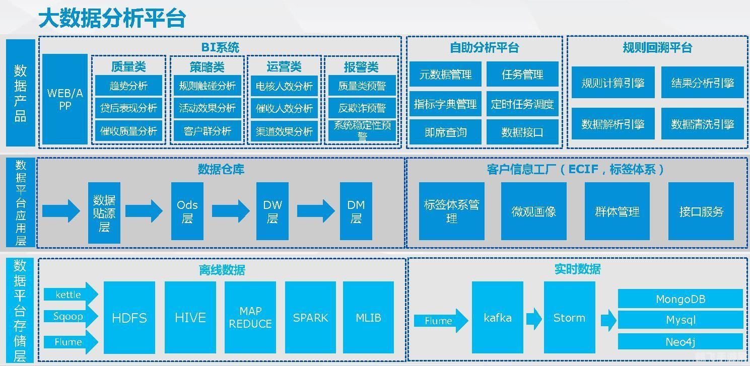 免费赚q币,免费赚Q币攻略大揭秘,轻松获取游戏货币!