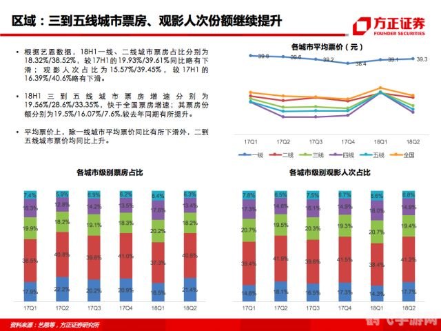 深入解析1.99七彩刺影游戏魅力与攻略秘籍